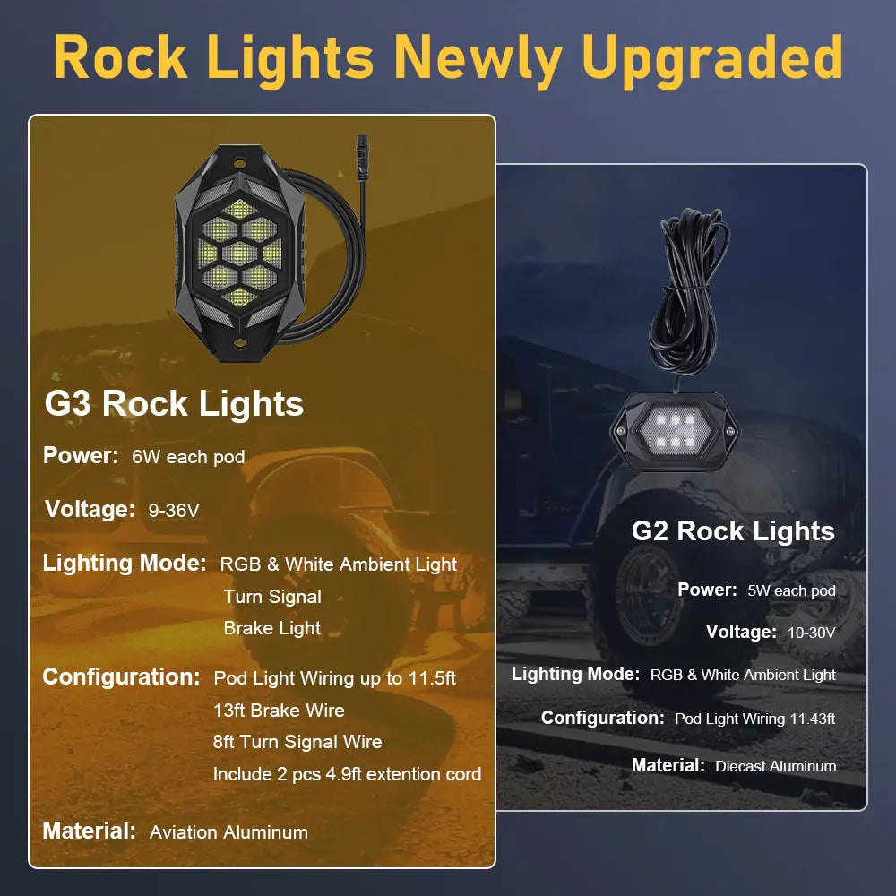 The brightest RGBW Rock Lights in the market