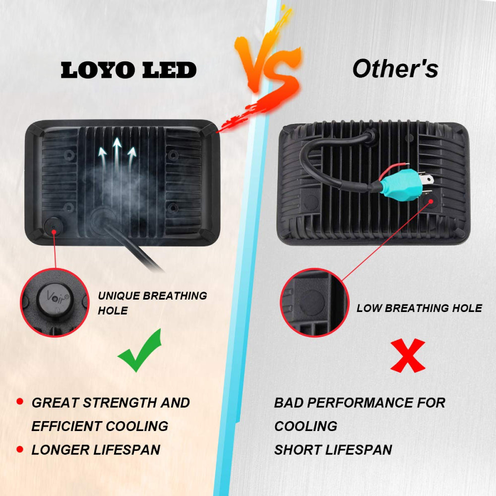 4x6 LED Headlights, 4PCS 60W DOT Approved Rectangular H4651 H4652 H4656 H4666 H6545 Headlight