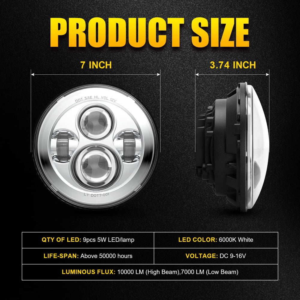 Beat 7 inch LED Headlights