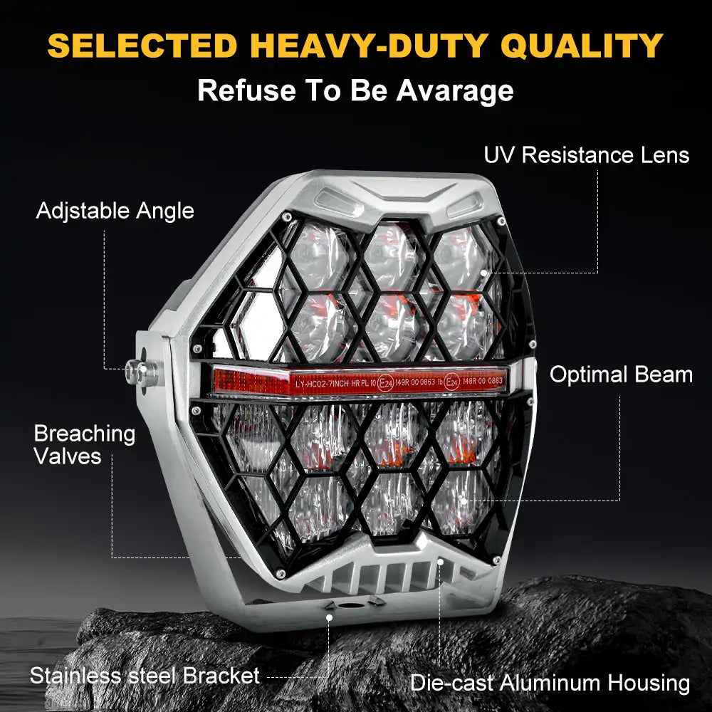 7 inch 60W LED Work Light Bar Offroad Driving Lights IP67 Waterproof