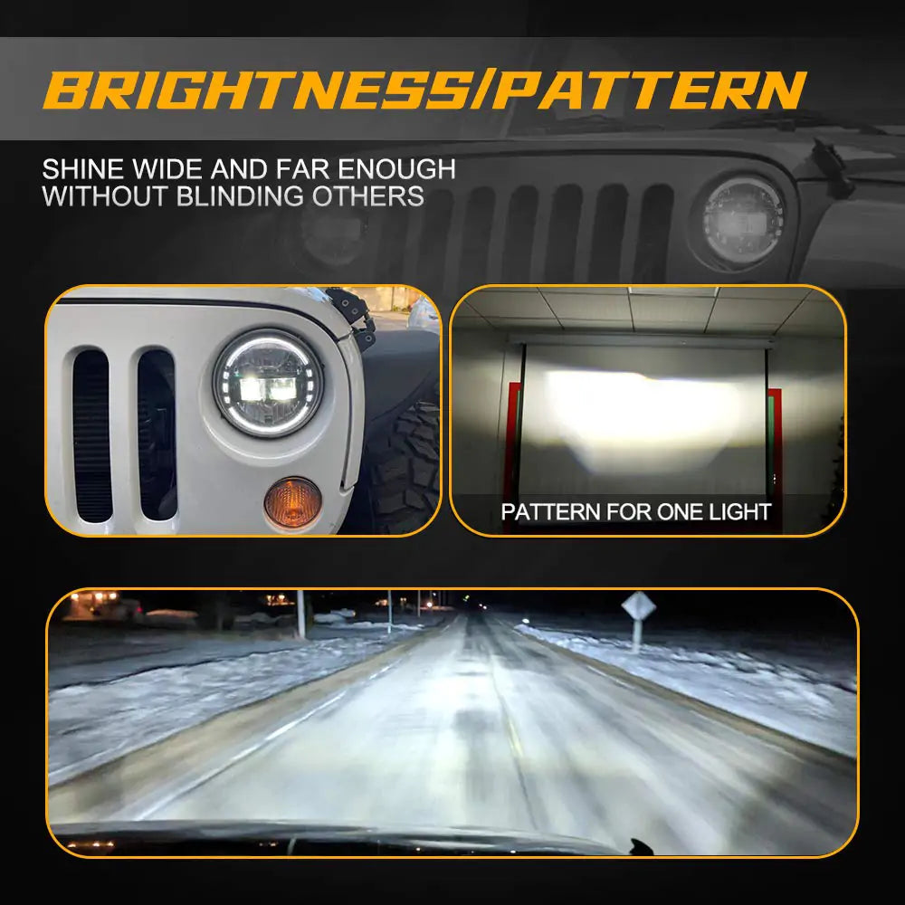 LOYO 7-Inch King Kong LED Headlights (RHD)