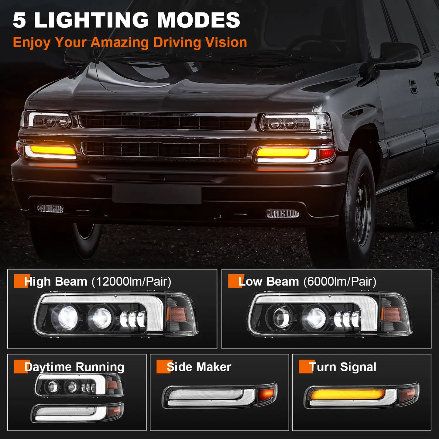 LOYO LED Headlight Assembly for 1999-2002 Chevrolet Silverado 2000-2006 Chevy Suburban Tahoe, with DRL Turn Signal Side Marker Lights, DOT Approved