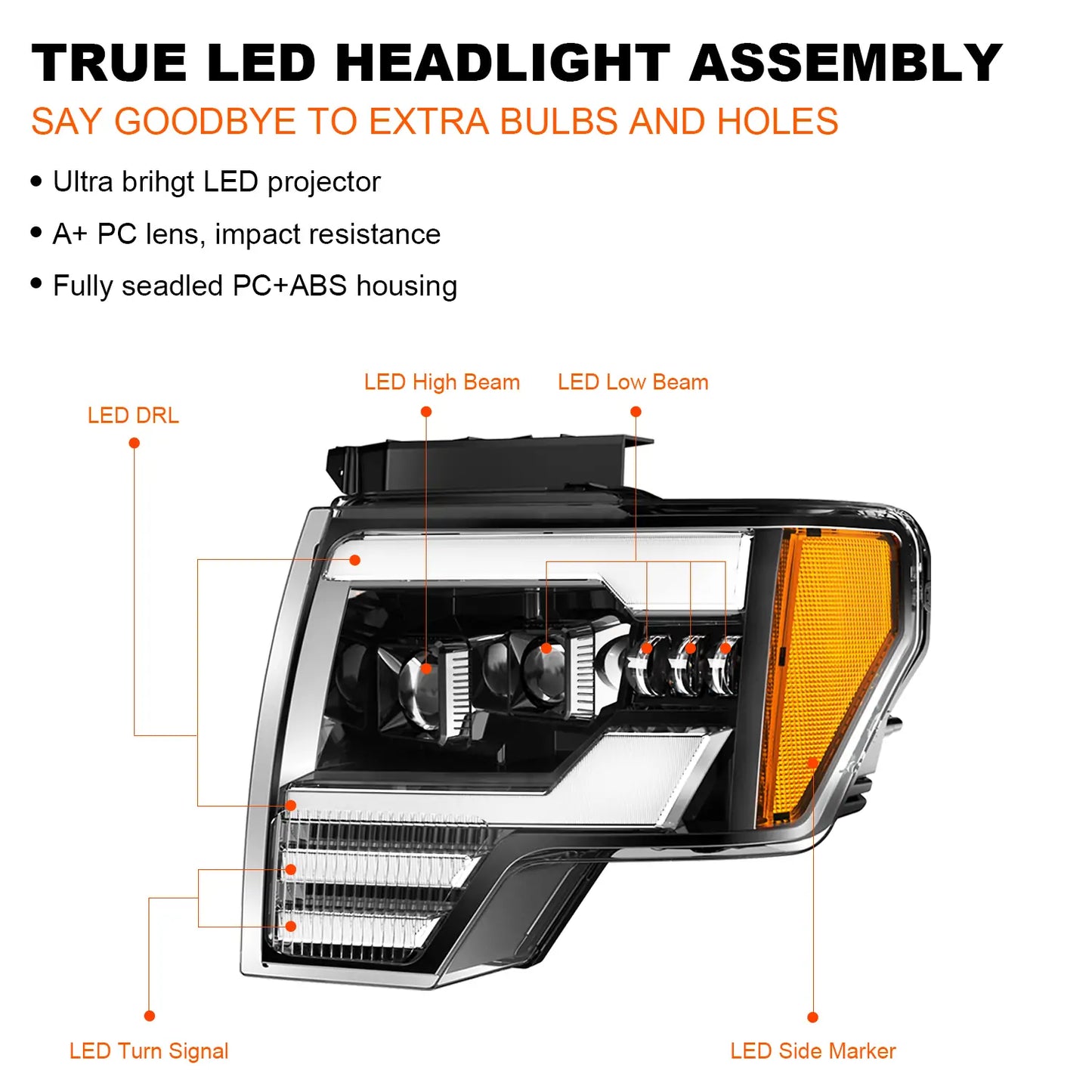True LED Headlight Assembly for Ford F150 Headlight Replacement