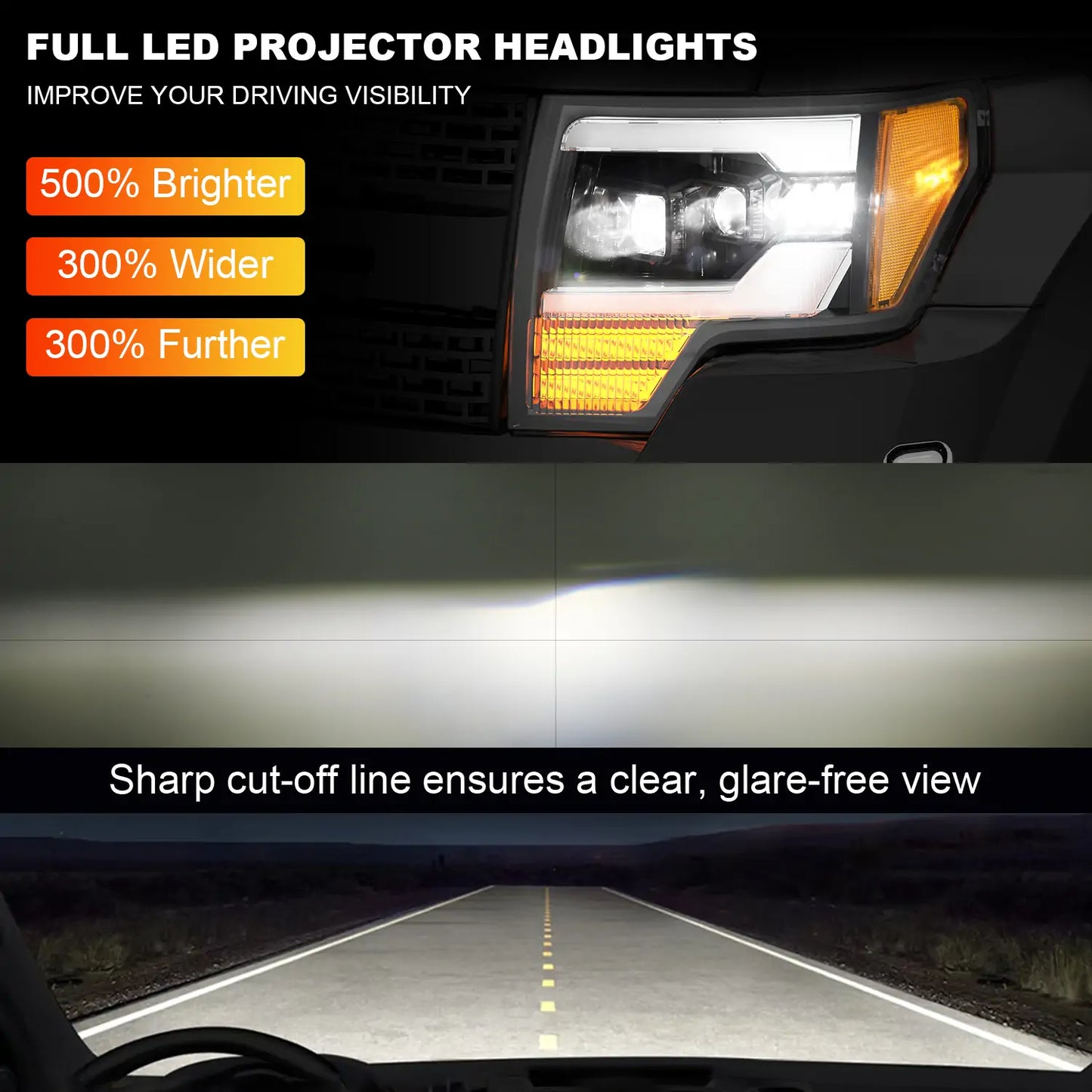 Full LED Projector Headlights for Ford F150 2009 2010 201 2012 2013 2014