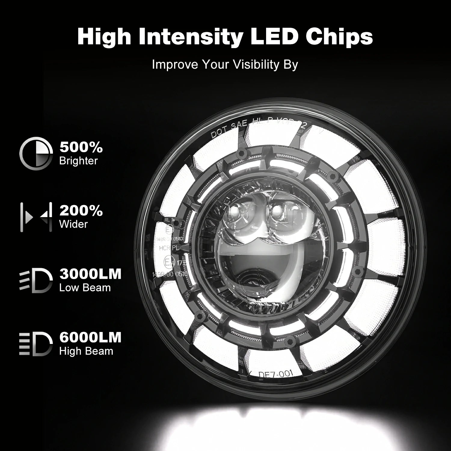 The brightest LED Headlight for Jeep Wrangler JK