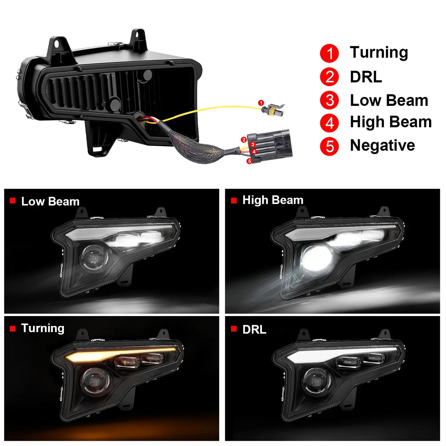 Polaris XPEDITION XP LED Headlights with white DRL and Amber Turn Signal
