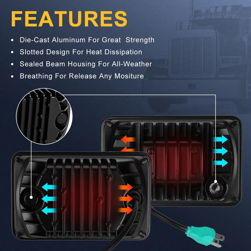 The Best Rectangular LED Headlights for Truck