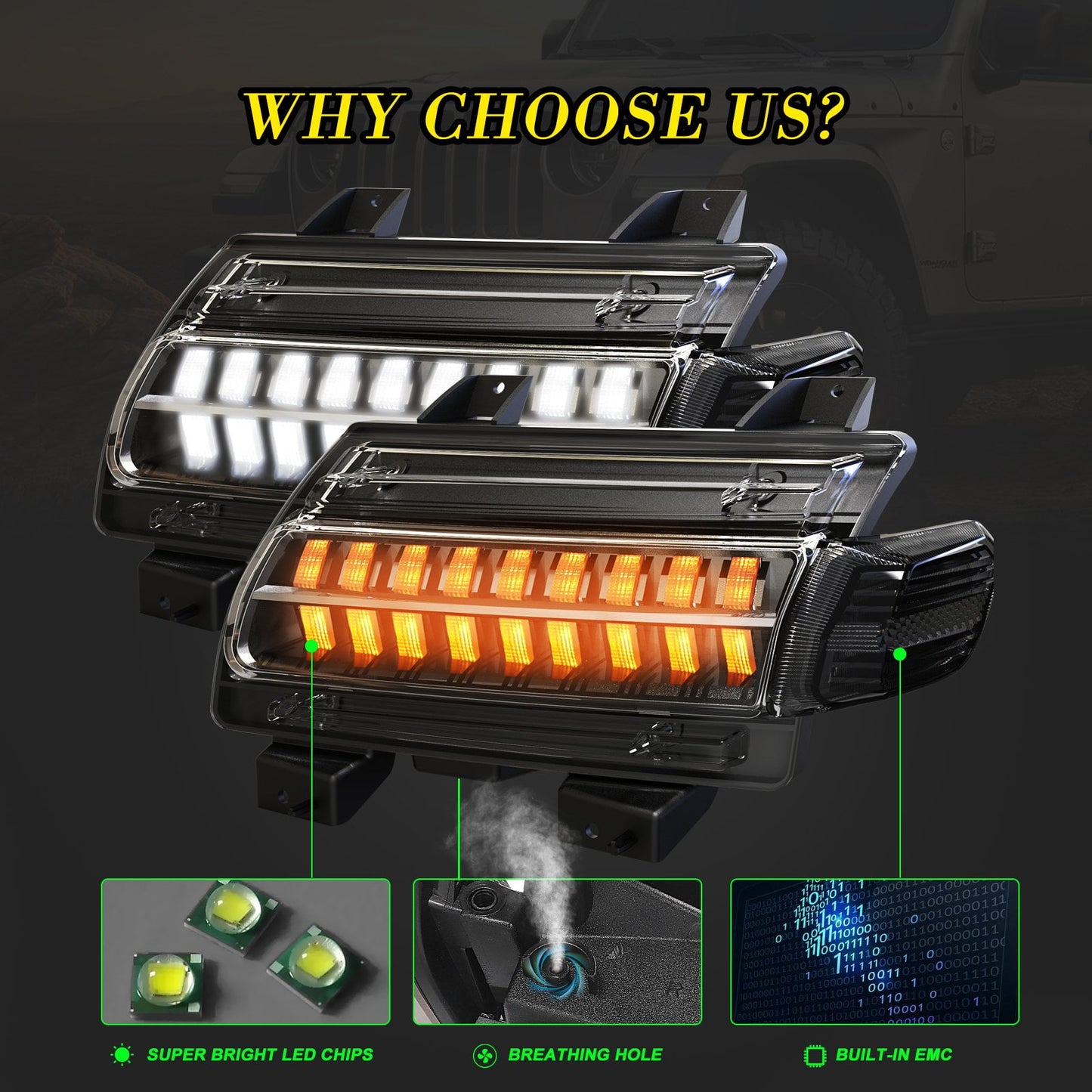 LOYO Fender Turn Signals Light With Sequential Light for JL JT | Pair freeshipping - loyolight