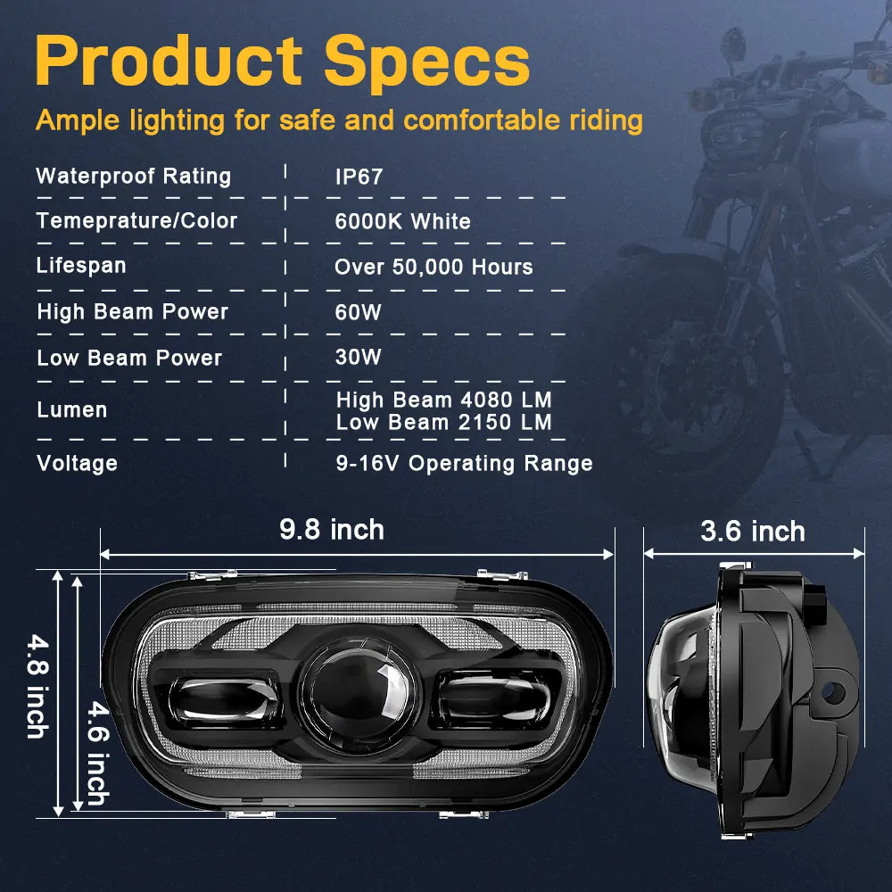 Harley Davidson Dyna Fat Bob LED Headlight Kit