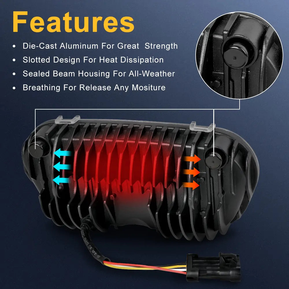 harley davidson fat bob headlight conversion