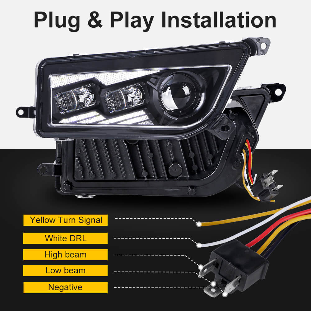 A left and right side pair of RZR 1000 XP LED headlights made for Polaris