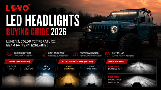 LED Headlights Buying Guide 2026: Lumens, Color Temperature, Beam Pattern Explained