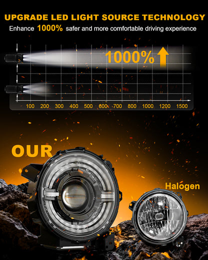 New Upgraded 120W 9 Inch LED Headlights with Halo DRL Turn Signal for Jeep Wrangler JL Gladiator JT（副本）