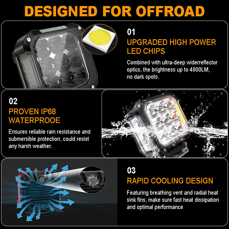 LOYO 100W LED Pod Light High Quality Design