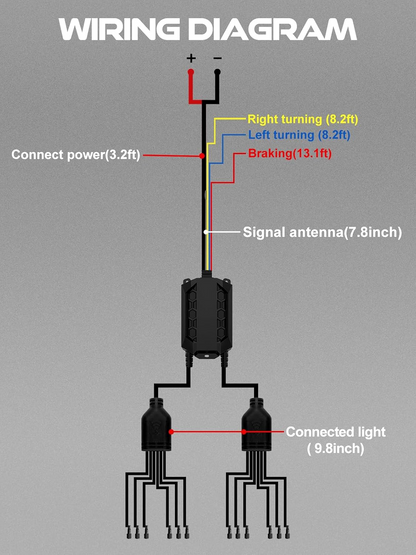 LOYO 12 Pods / 8 Pods / 4 Pods RGBW Rock Lights Controller