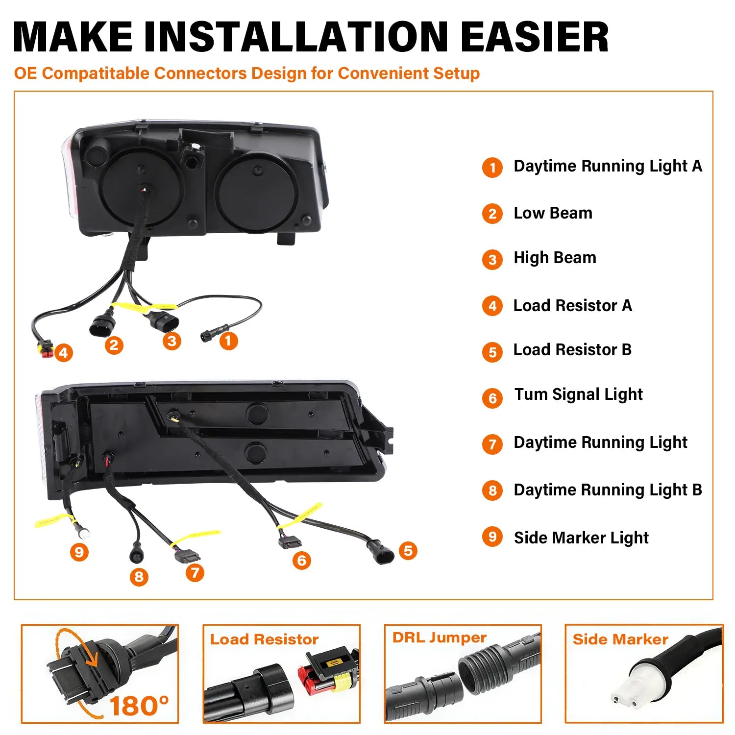 LED Headlight Assembly for Chevy Silverado 2003-2006, plug and play