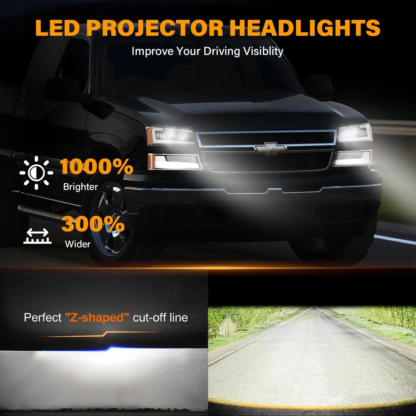 The Best LED Headlight Assembly for 2020–2026 Chevrolet Silverado