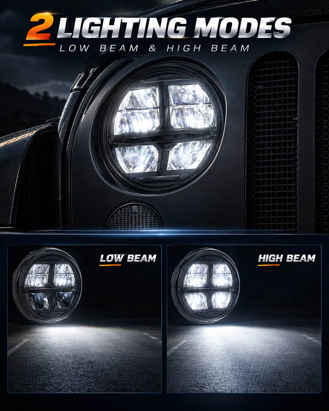 LOYO Storm Series 7 Inch LED Round Headlights for Jeep Wrangler JK JKU TJ LJ Chevy Ford GMC Trucks SUV etc