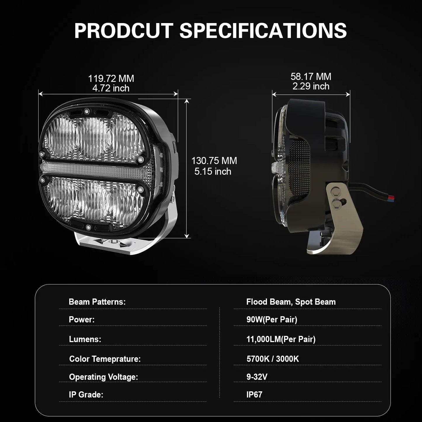 LED Driving Lights for Trucks