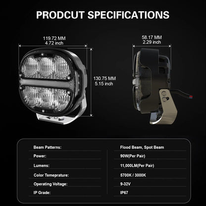 LED Driving Lights for Trucks