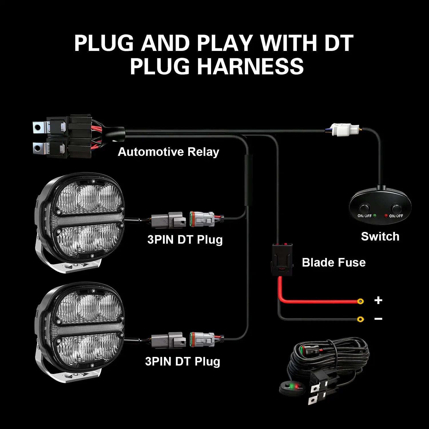 LED Driving Lights Pod with DT Plug