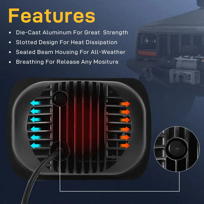 H0657 LED Headlights for Jeep Wrangler YJ Cherokee XJ