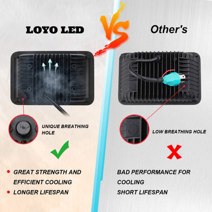 4x6 LED Headlights, 4PCS 60W DOT Approved Rectangular H4651 H4652 H4656 H4666 H6545 Headlight