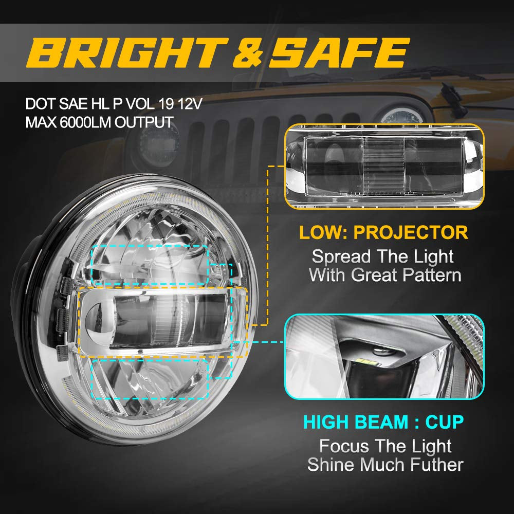 LOYO King Kong Headlights for Jeep Wrnagler JK Right Hand Drive on Left-hand side road