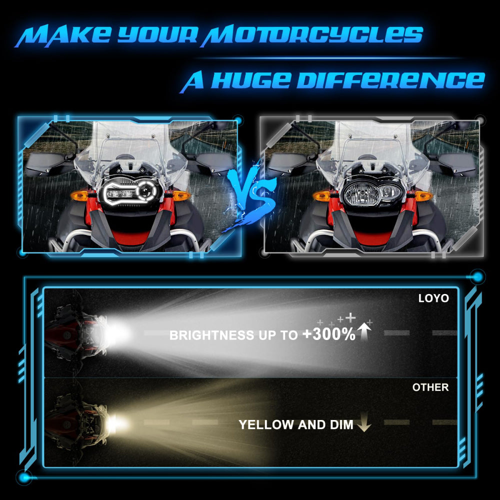 LED Headlight Assembly for BMW R1200GS 2004-2012 R1200GS Adventure 2005-2013