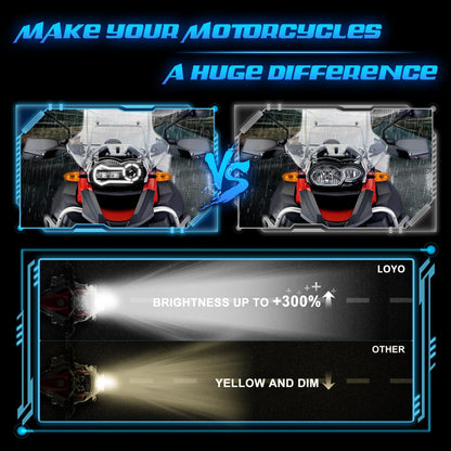 LOYO LED Headlight Assembly for BMW R1200GS 2004-2012 R1200GS Adventure 2005-2013