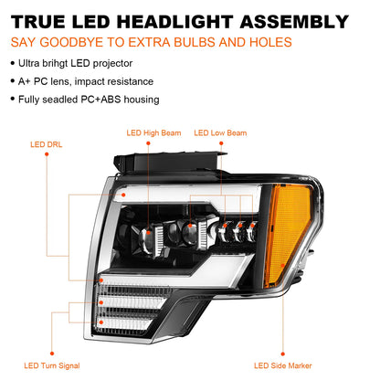 True LED Headlight Assembly for Ford F150 Headlight Replacement