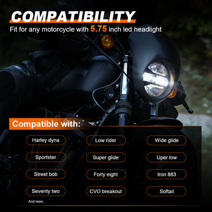 5 3/4-Inch LED Motorcycle Headlights