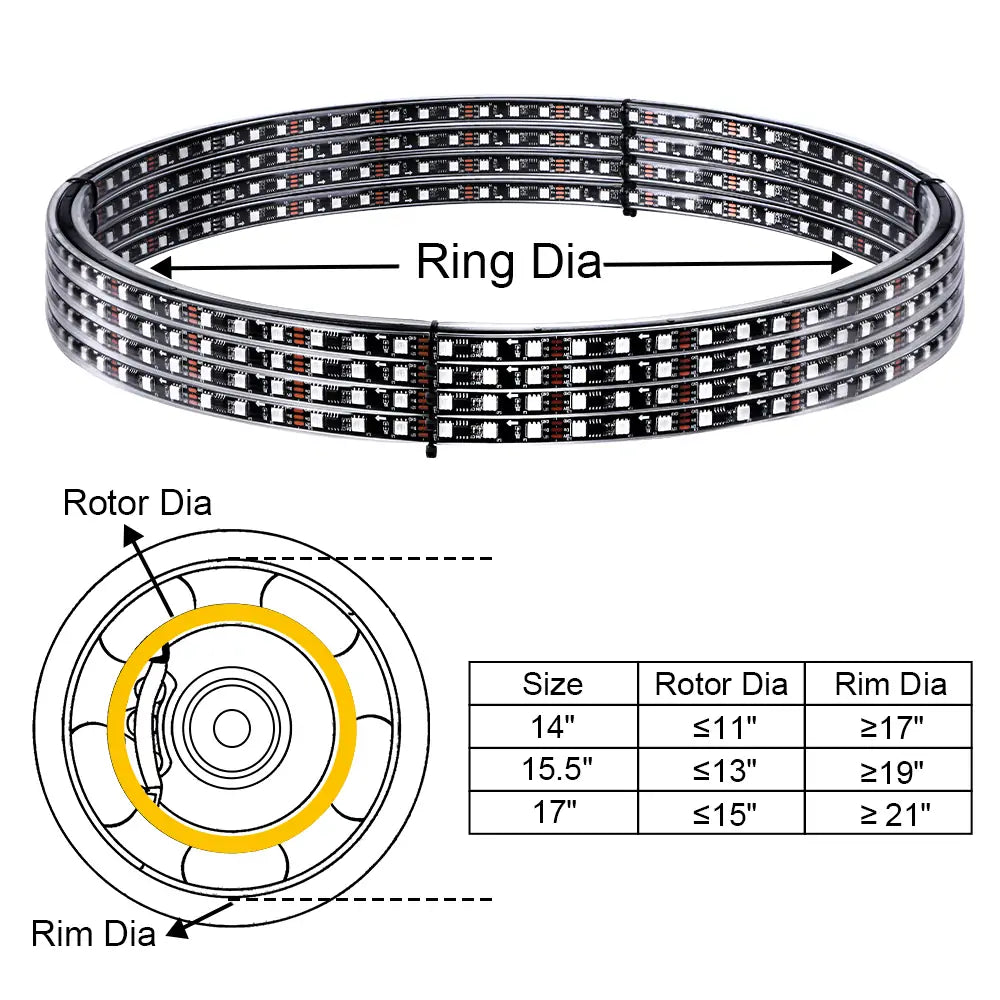 How to choose right size of RGB Wheel Ring Lights