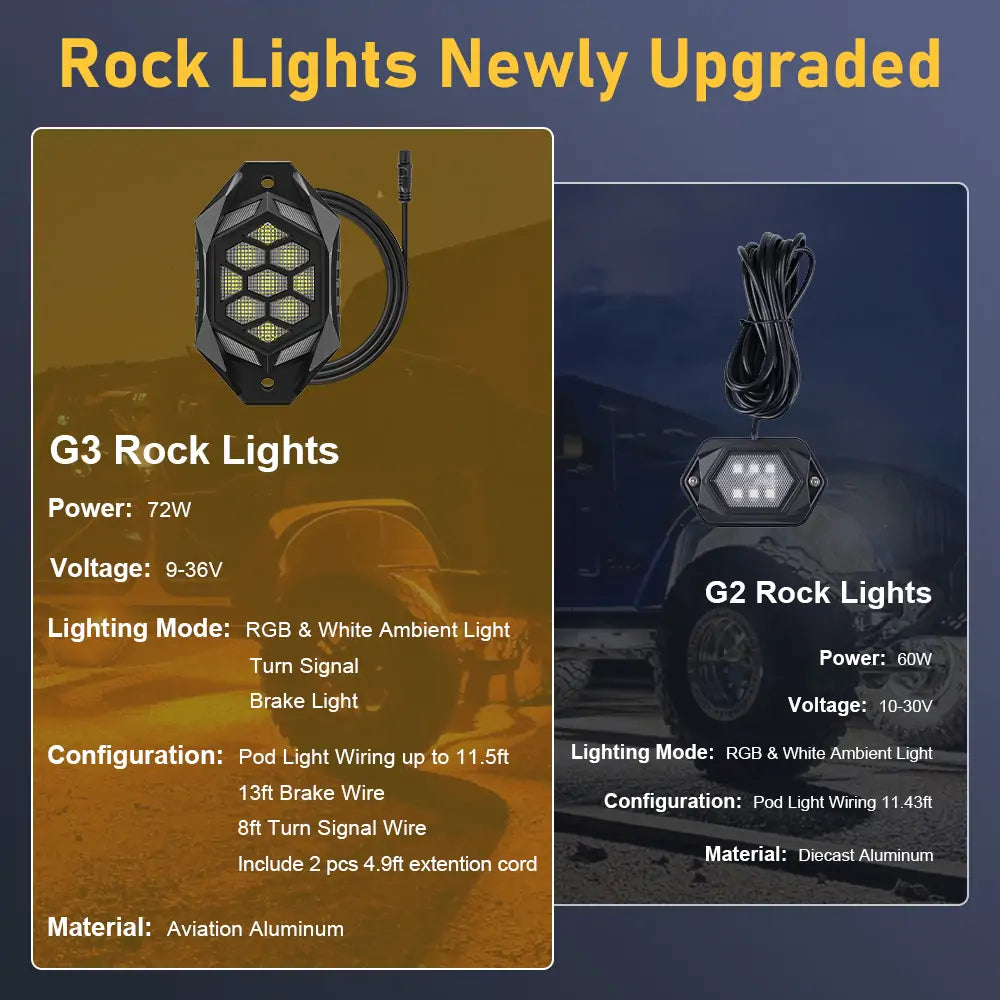 LOYO RGBW  G3 Rock Lights VS G2 Rock Lights