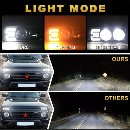 Front Fog Light+High Beam,Daytime Running,Turn Signal for Lada Niva Urban 4x4 Die-cast Aluminum Housing LED Headlights