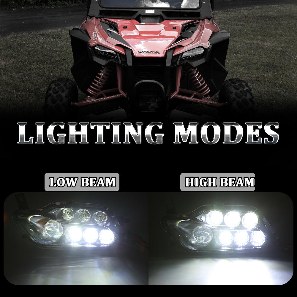 High Quality ATV Led Headlight For Honda freeshipping - loyolight