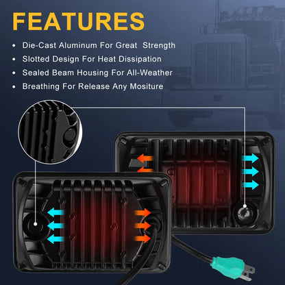 The Best Rectangular LED Headlights for Truck