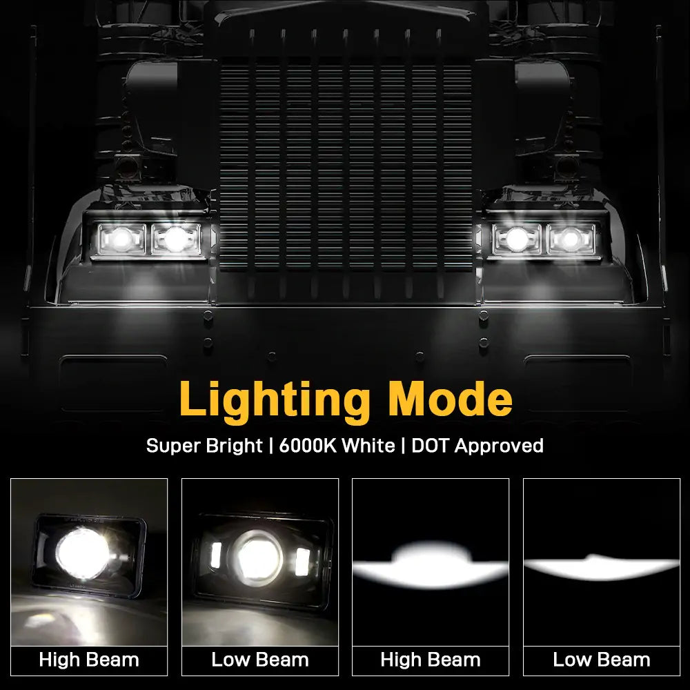 LOYO Newest Design 4×6 inch LED Headlights for turck