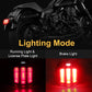 Harley Davidson tail lights | LED Lights & Parts for Harley | LOYO LED(2)