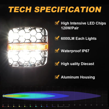  LOYO 3.5 INCH 60W LED Work Light Bar 