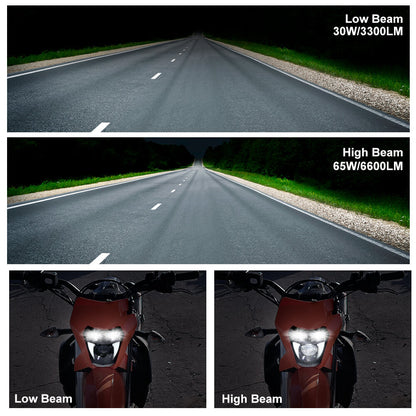 Dirt bike Headlight, 65w LED Headlamp For KTM LED Headlight EXC EXC-F XC-F 2020-2022(4)