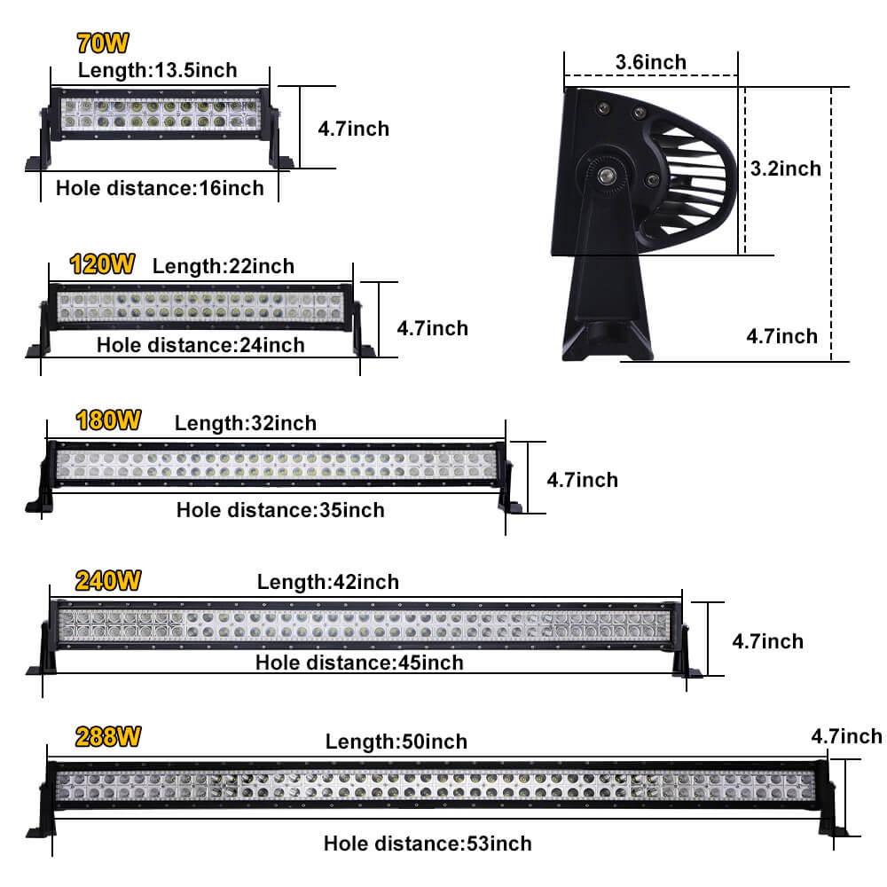 GQLY 4" 60W RGB LED Work Light Pods With Halo Chasing Kit – Spot/Flood Combo