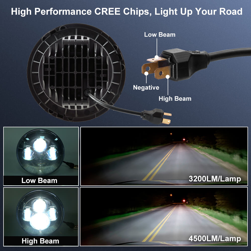 LOYO 7" Black LED Headlights + 4" CREE LED Fog Lights for Jeep Wrangler 1997-2018 JK(3)
