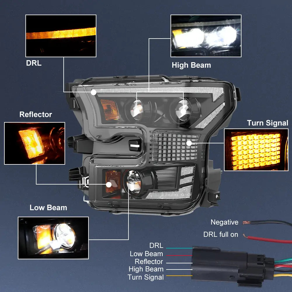 Faros Led Headlights Assembly for Ford Pickup F150 2016-2021 _6