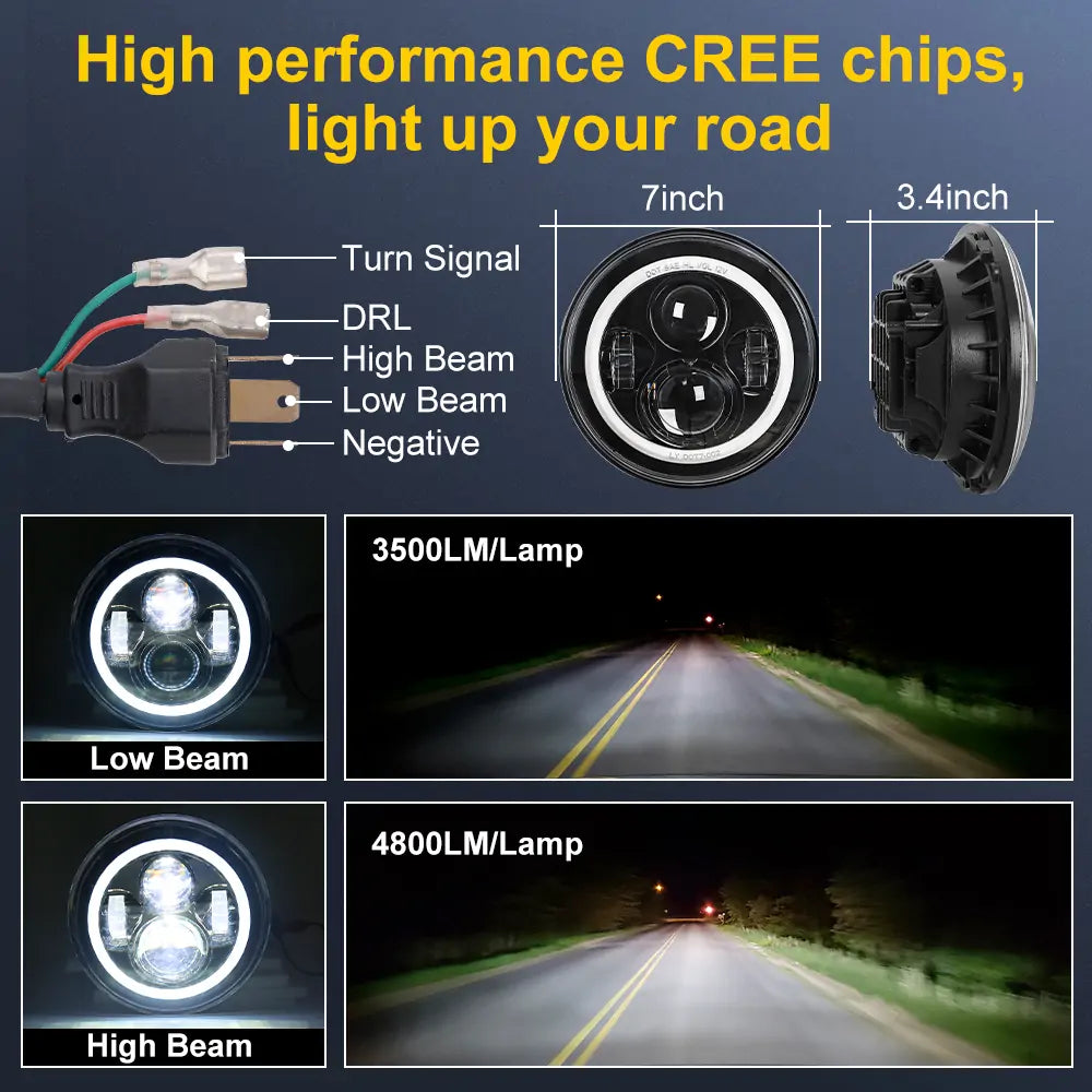 7 Inch Jeep Wrangler LED Headlights, CREE Chips