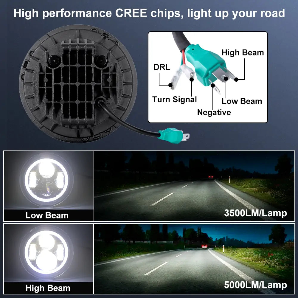 Jeep Wrangler JL LED Headligths Lights Mode