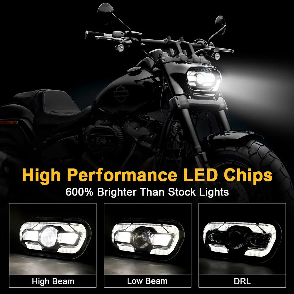 80W 5.75 inch Round LED Headlight for Harley Motorcycle – loyolight