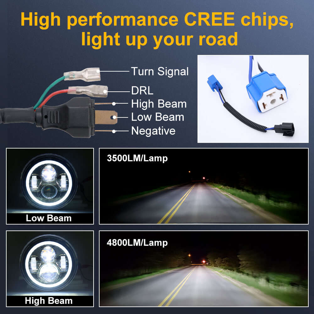 LOYO LED Halo Headlights with Amber Turn Signal + LED Halo Fog Lights Kit for 2007-2018 Jeep Wrangler JK 04